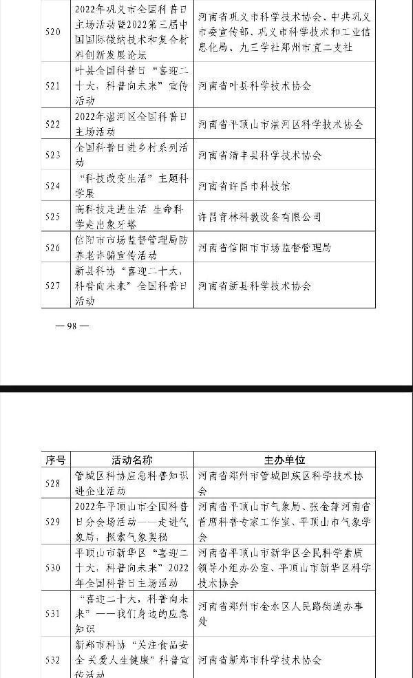 科普日表扬4_副本.jpg