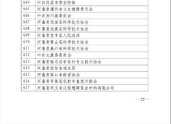 科普日表扬2_副本.jpg